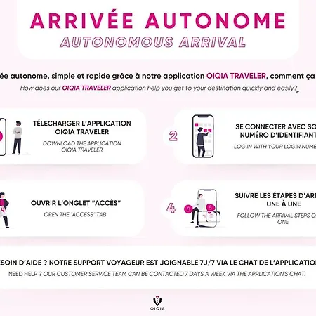 Le Terminal ~ Parking ~ Rer B ~ Pres De L'aeroport Апартаменты Антони